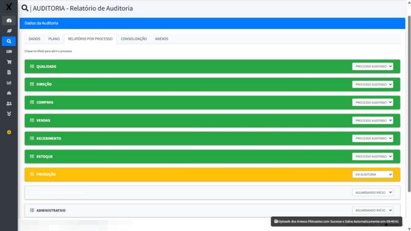 Relatórios dos Processos