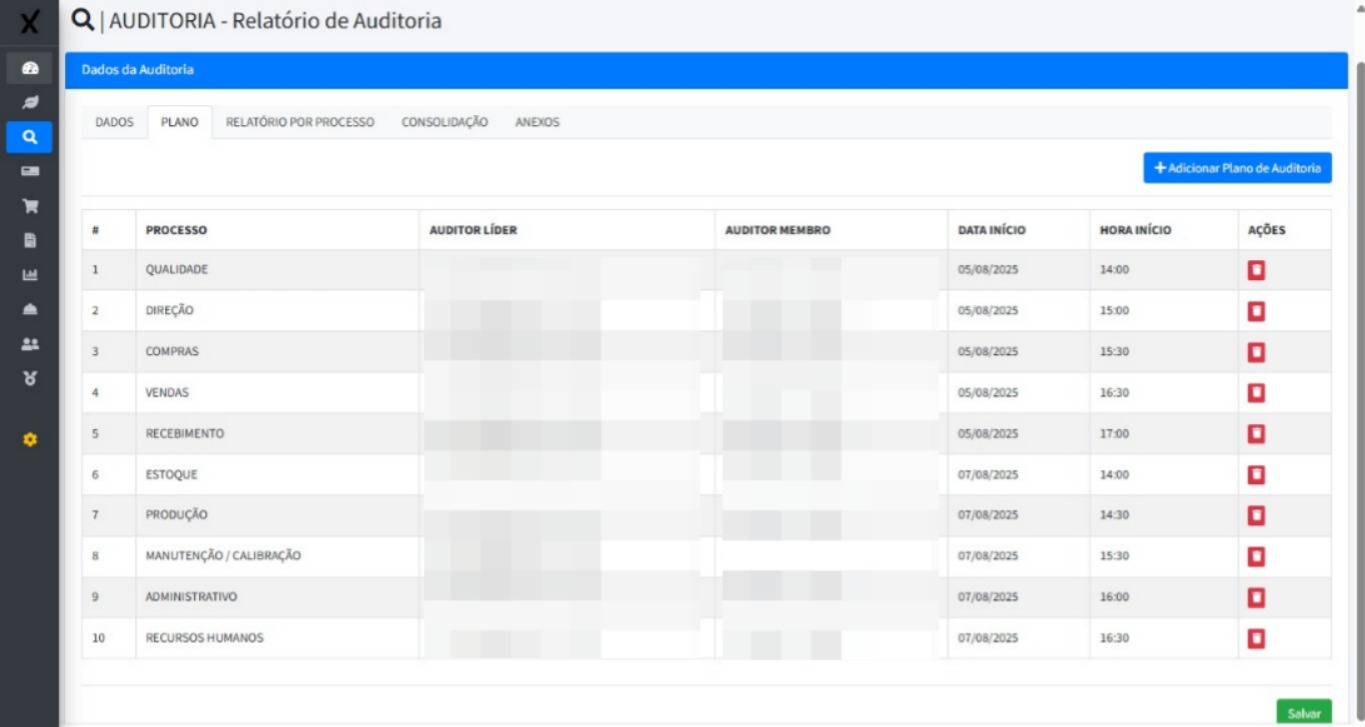Relatório do Processo