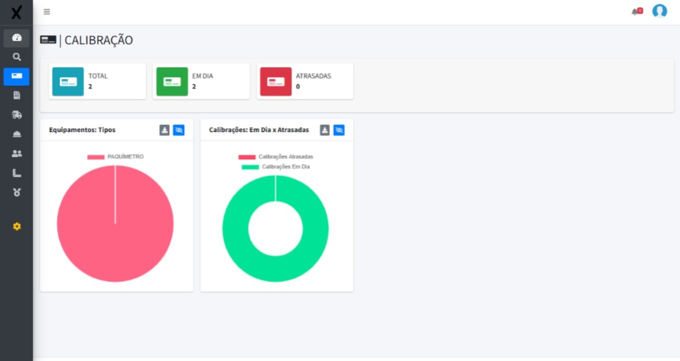 Dashboard de calibrações no ExpertaSYS
