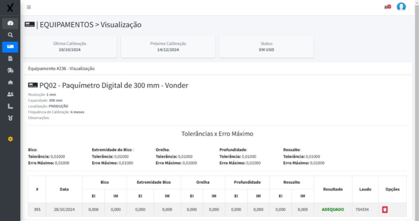 Agenda e vencimentos de calibração