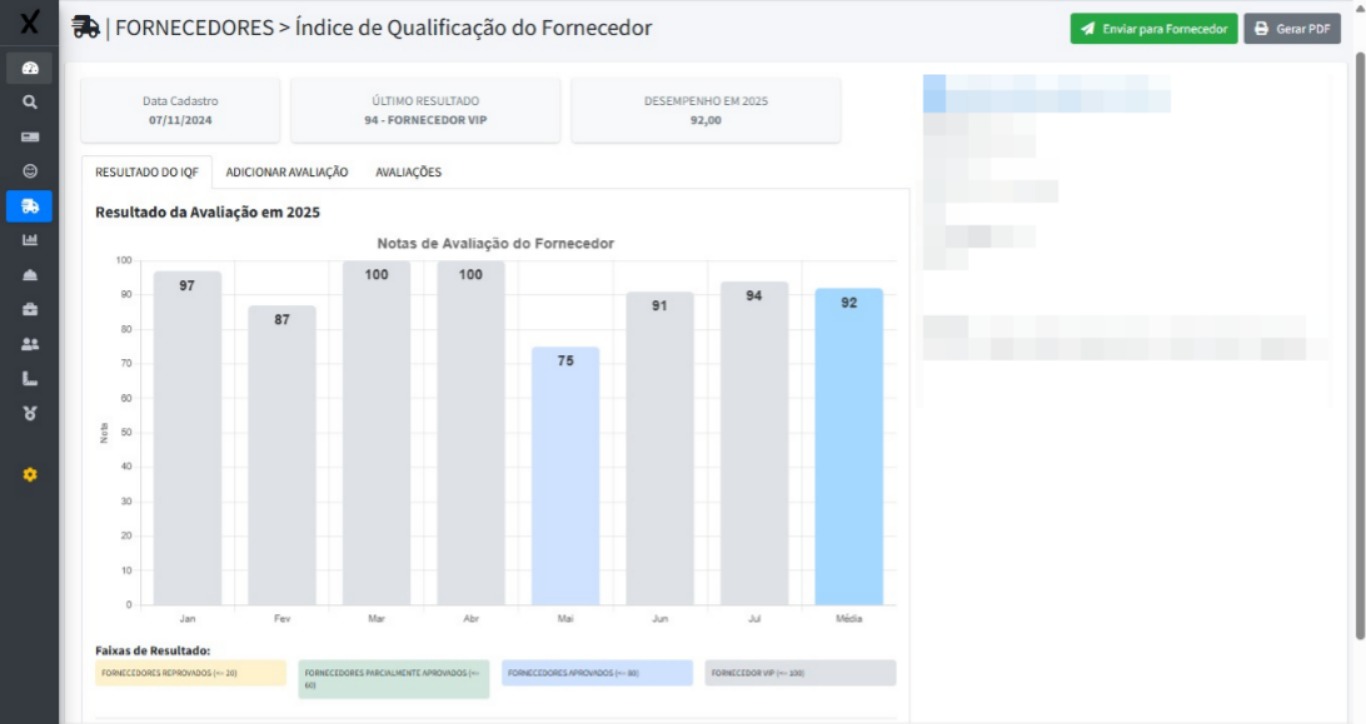 IQF - Avaliação de desempenho do fornecedor