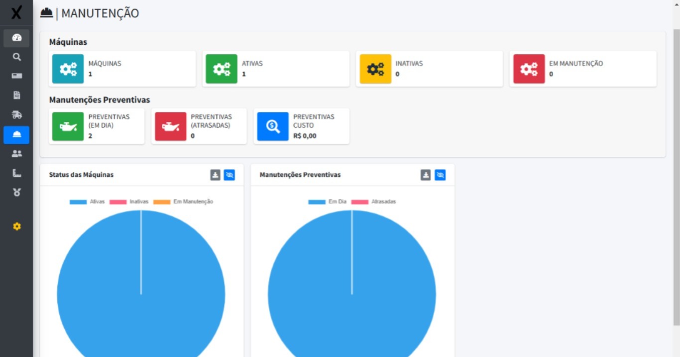 Dashboard de manutenção no ExpertaSYS