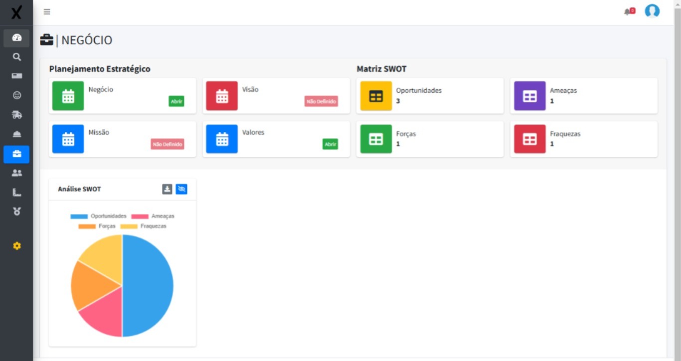Dashboard estratégico no ExpertaSYS