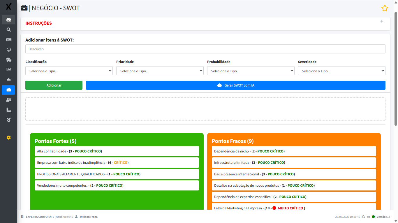 Matriz SWOT — visão consolidada