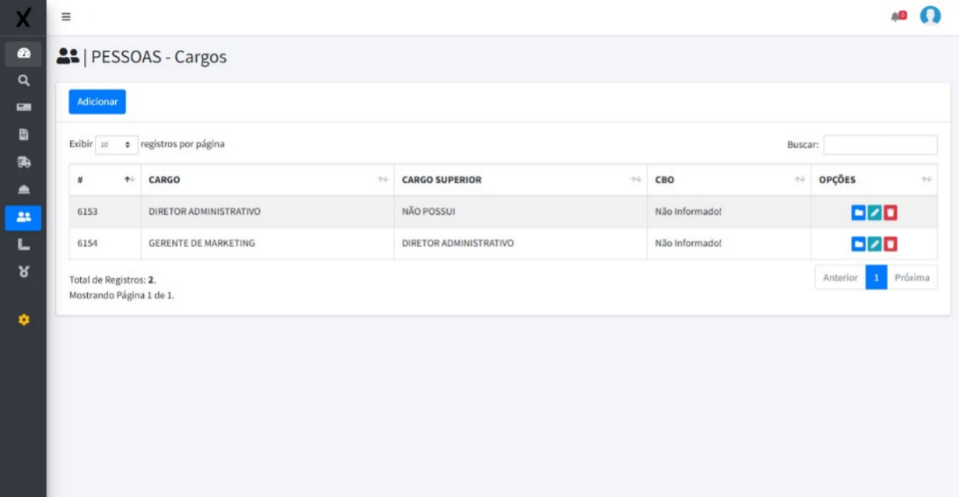Modelo de avaliação de desempenho