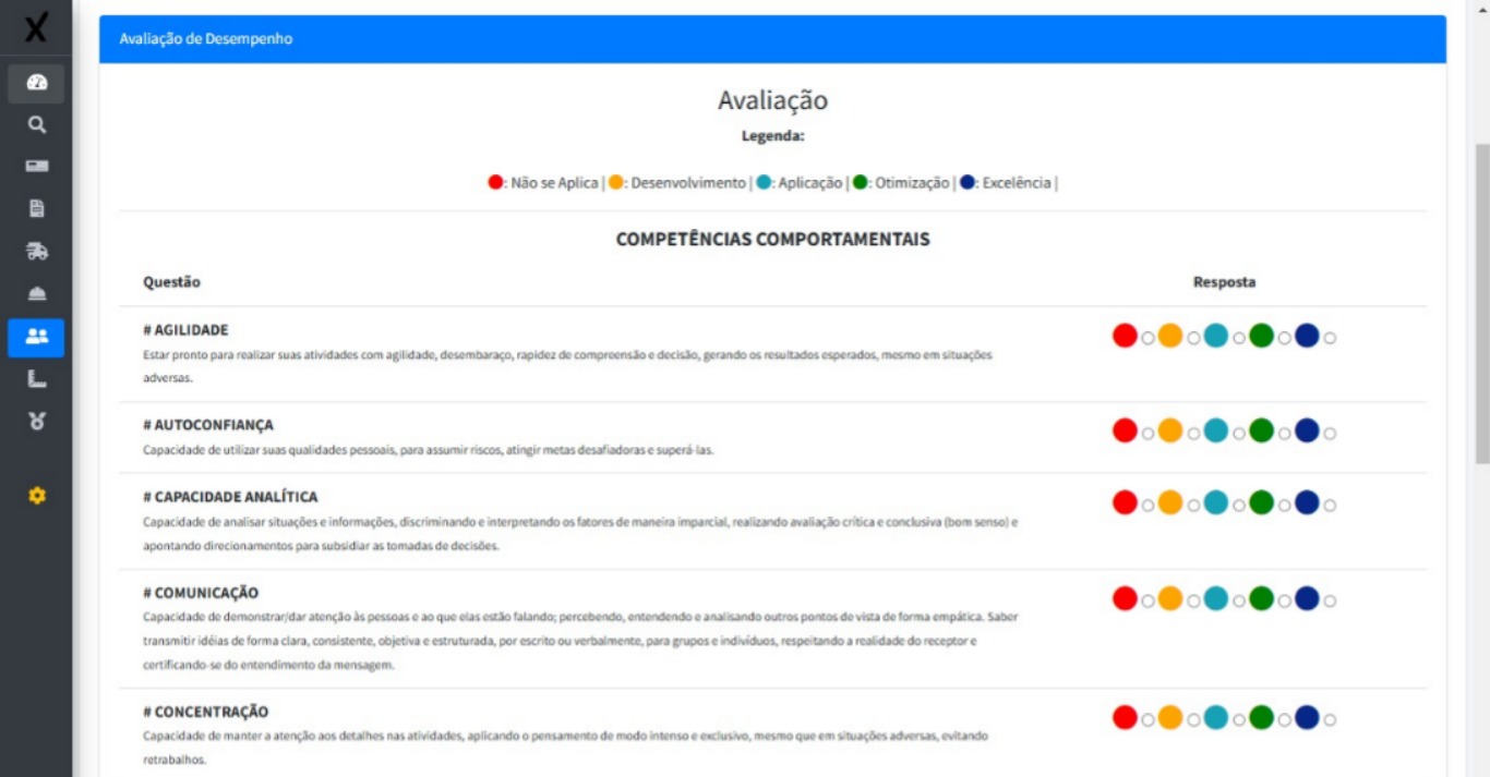 Plano de desenvolvimento individual (PDI)