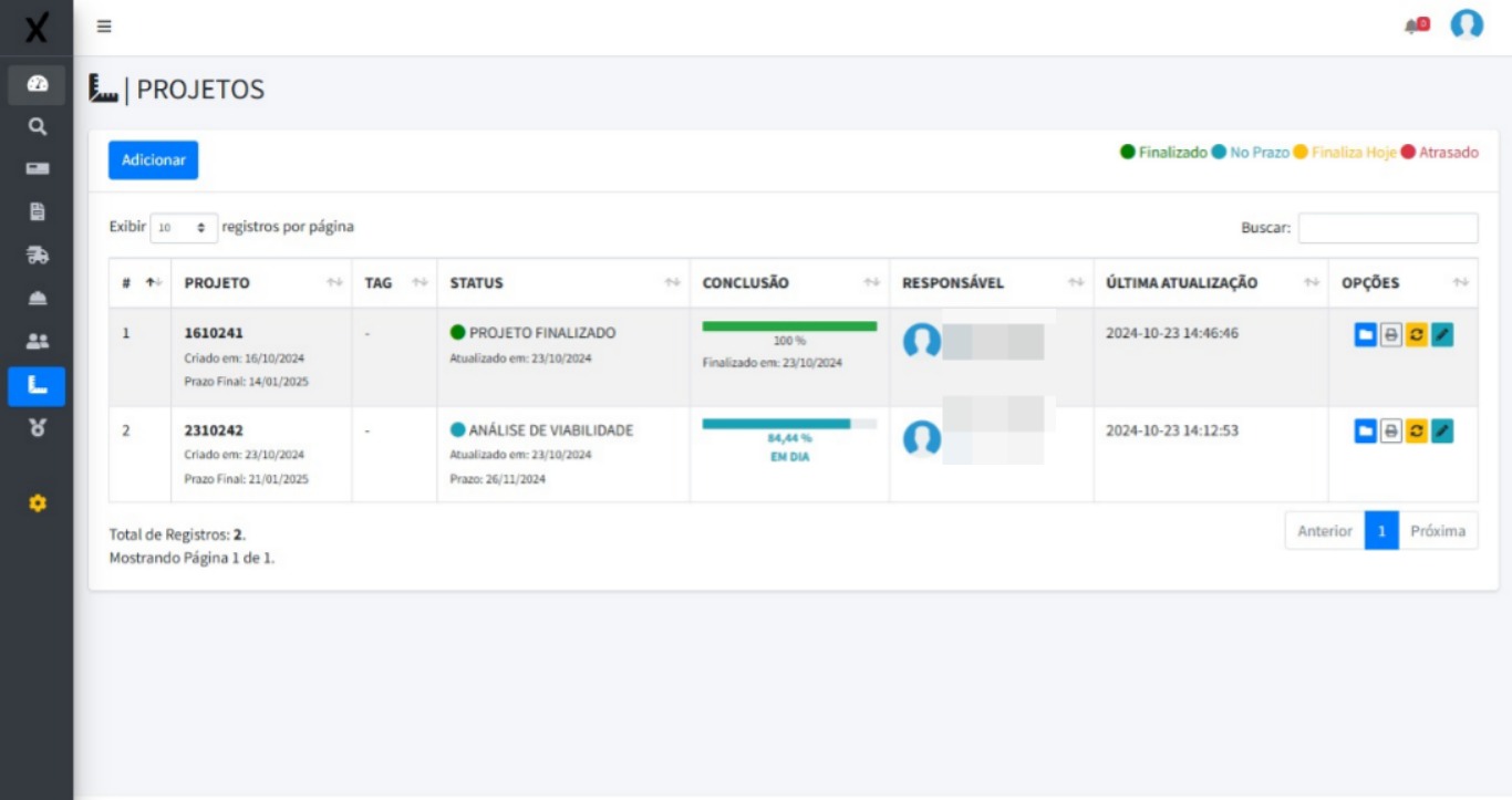 Cadastro e parâmetros de um projeto